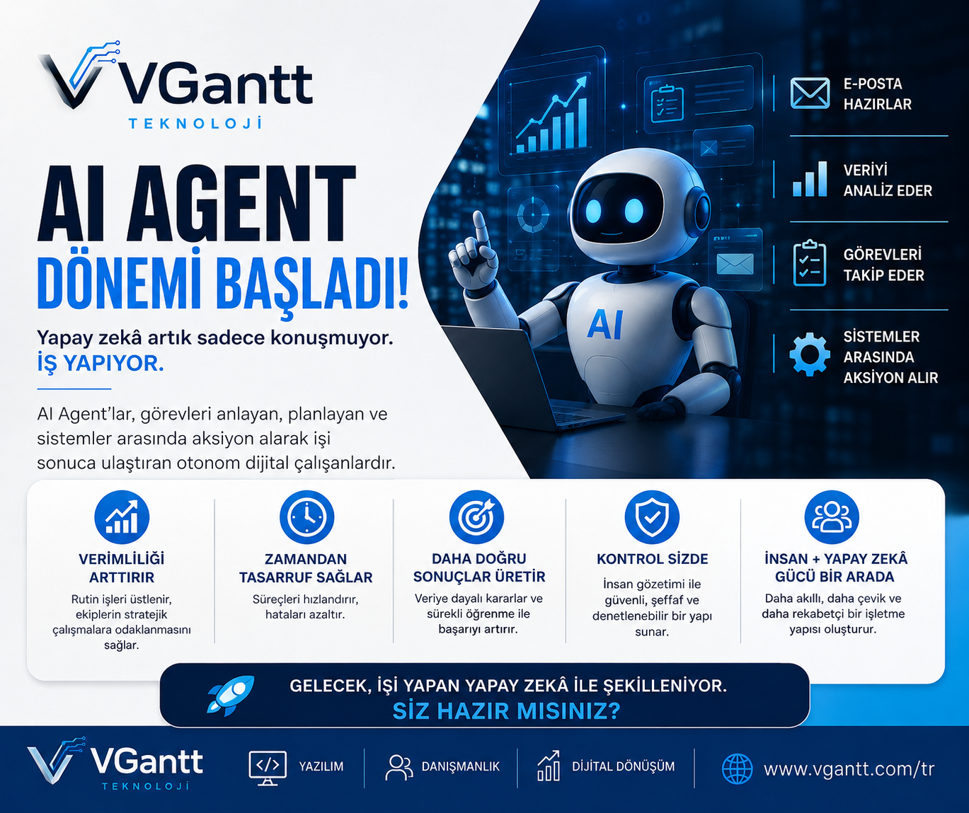 AI Agent Dönemi Başladı: Yapay Zekâ Artık Sadece Konuşmuyor, İş Yapıyor