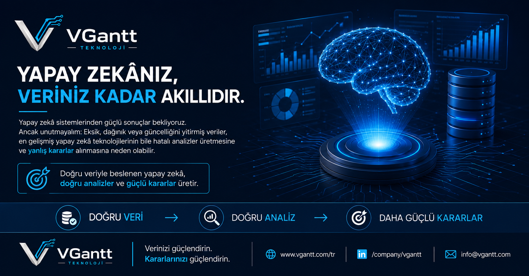 Yapay Zekânız, Veriniz Kadar Akıllıdır: Güvenilir AI İçin Veri Stratejisi